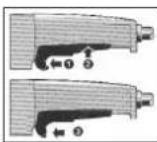 Ergotools Pattfield E-WS 230/2350 - INTERRUPTEUR - 1