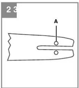 Gardol GMSE 1535 - 2