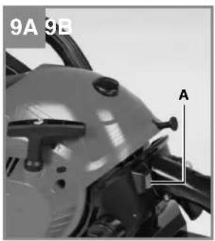 Gardol GMSE 1535 - 11