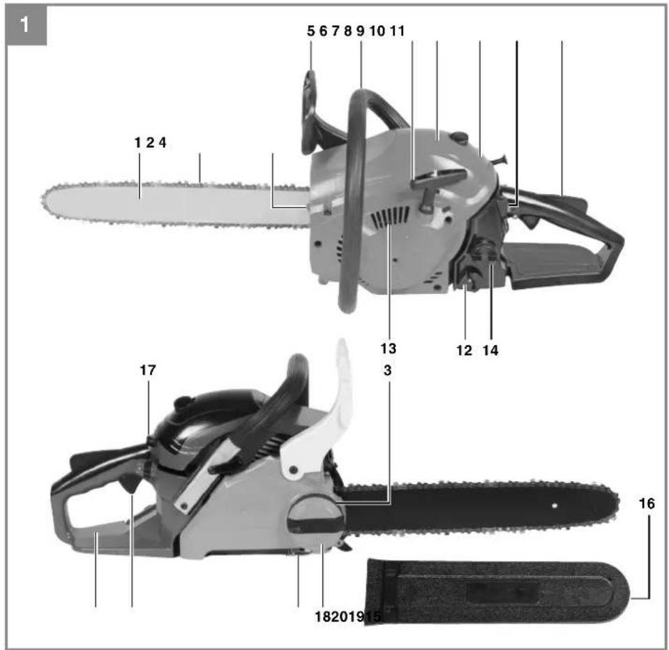 Gardol GMSE 1535 - 1