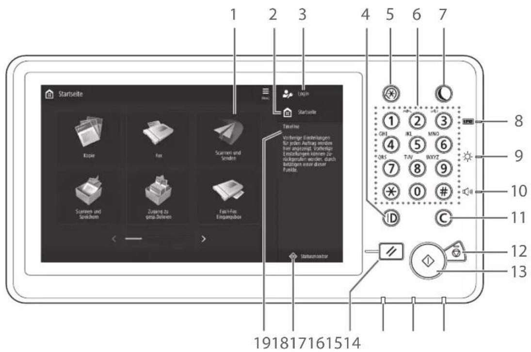 CANON imagePRESS C170 - Fixiertransporteinheit - 1