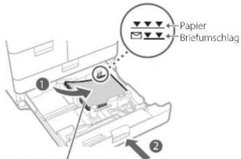 CANON imagePRESS C170 - Praktische Merkmale - 1