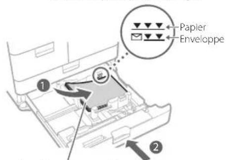 CANON imagePRESS C170 - Serrez les vis de fixation. - 1