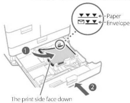CANON imagePRESS C170 - Tighten the fixing screws. - 1