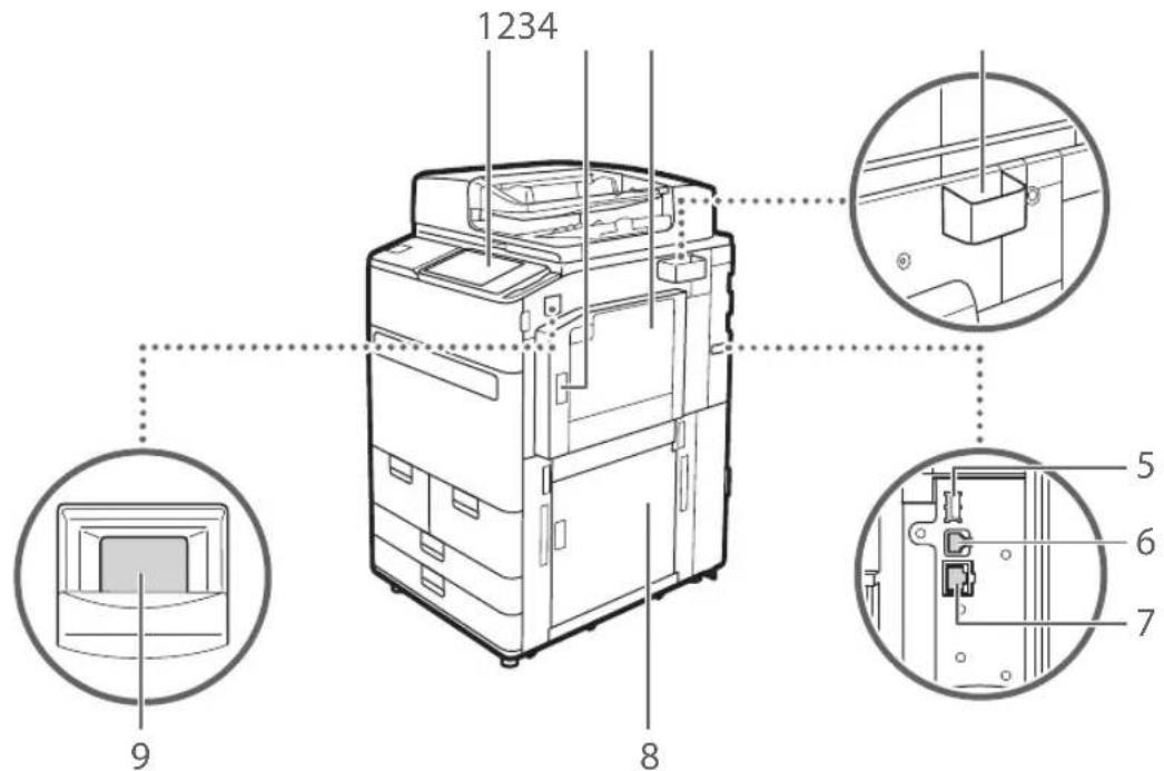 CANON imagePRESS C170 - Außenansicht (Vorderseite) - 1