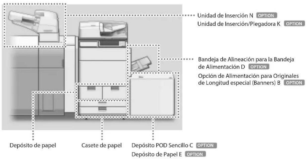 CANON imagePRESS C170 - Fuente de papel - 1