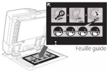 CANON imagePRESS C170 - Opération facile pour régler la position d'image - 2