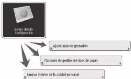 CANON imagePRESS C170 - Acceso rápido a options frecuentemente realizadas - 2