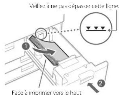 CANON imagePRESS C170 - REMARQUE - 2