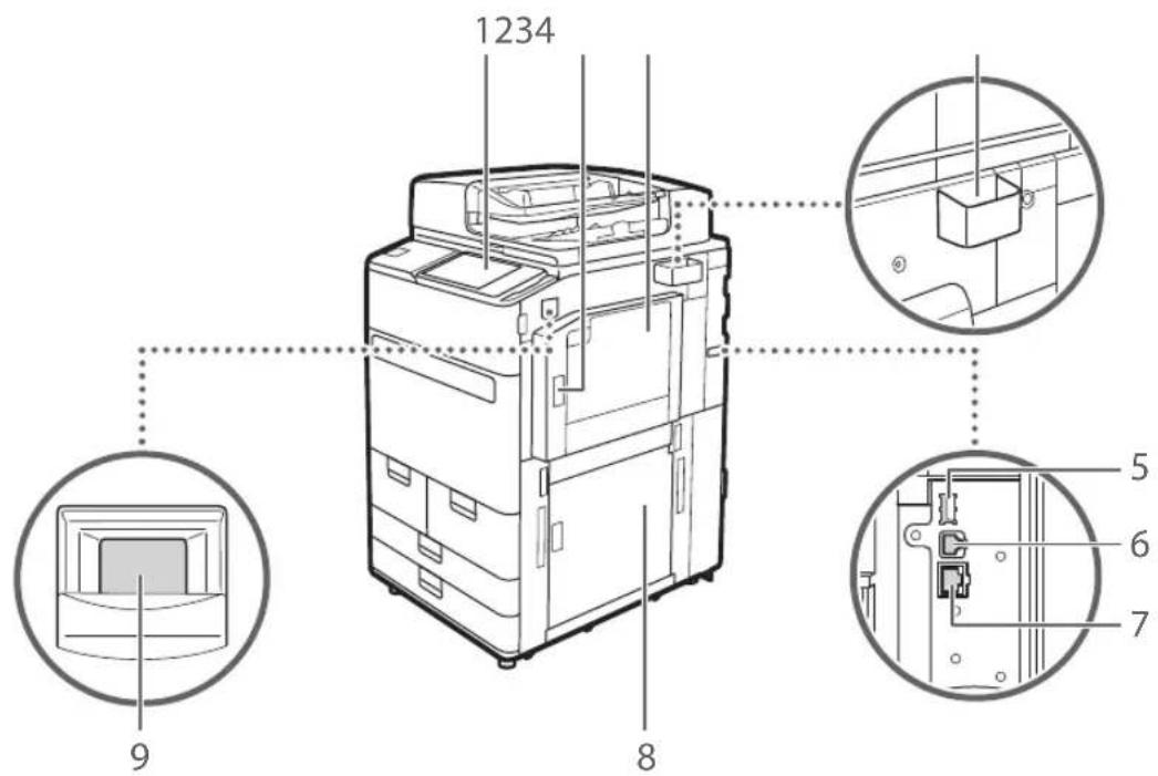 CANON imagePRESS C170 - External View (Front Side) - 1