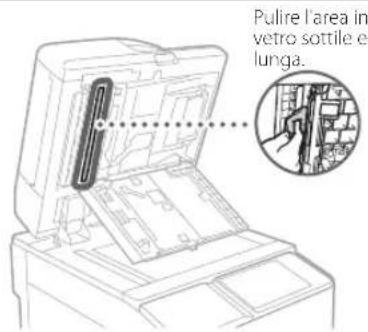 CANON imagePRESS C170 - Apriere il coperchio interno. - 1