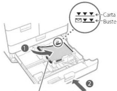 CANON imagePRESS C170 - Regolare la posizione delle guidede della carta. - 2