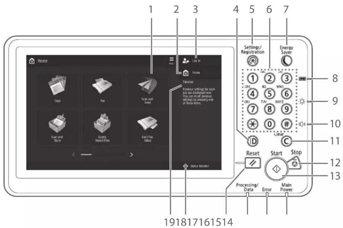 CANON imagePRESS C170 - Fixing transport unit - 1