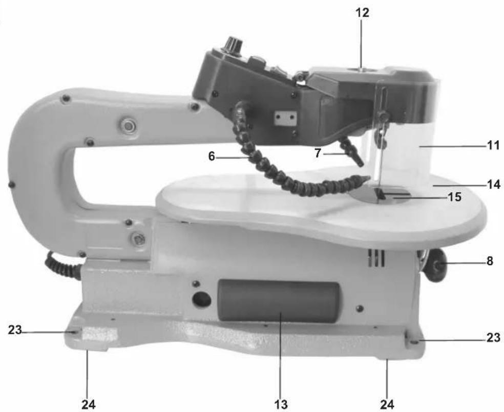 LUX TOOLS DKS 120 - 2