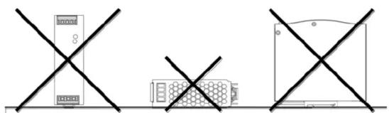 Mean Well NDR-120-24 - Installation - 1