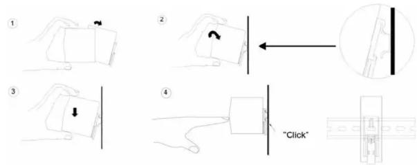 Mean Well NDR-120-24 - Installation - 3