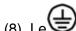 Mean Well NDR-120-24 - NOTICE - 1