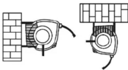 Toolcraft TC-AHR 9 - a) Installation an Wand oder Decke - 1