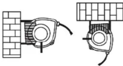 Toolcraft TC-AHR 9 - a) Wall or ceiling installation - 1