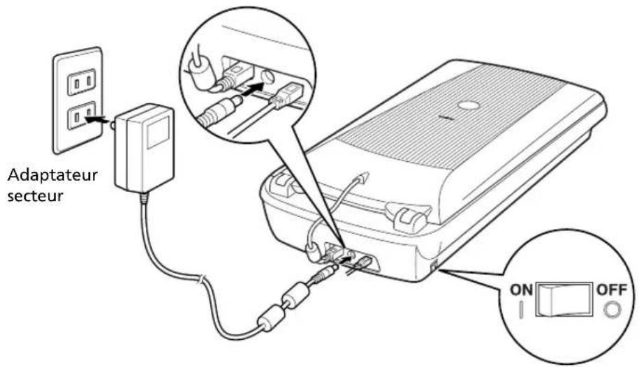 Adaptateur secteur ON OFF