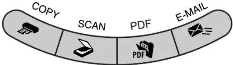 CANON CanoScan 5200 F - Utilisation des touches du scanner - 2