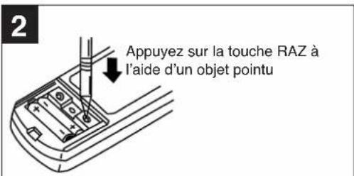 EINHELL SKA 2501 EQ C+H - Préparation de la mise en service de la télécommande et paramétrage de l'heure actuelle - 2