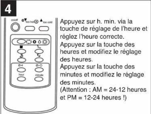 EINHELL SKA 2501 EQ C+H - Préparation de la mise en service de la télécommande et paramétrage de l'heure actuelle - 4