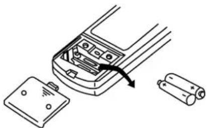 EINHELL SKA 2501 EQ C+H - Attention : - 2