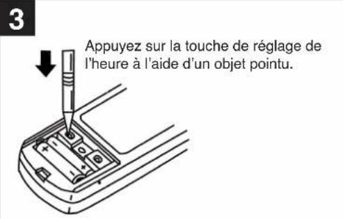EINHELL SKA 2501 EQ C+H - Préparation de la mise en service de la télécommande et paramétrage de l'heure actuelle - 3