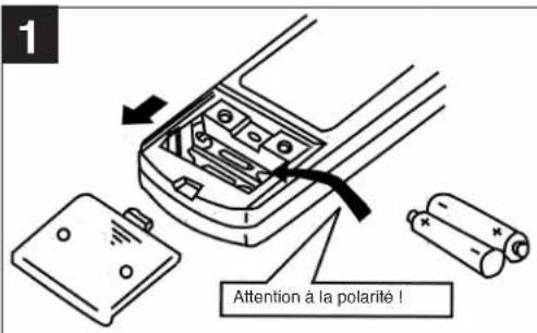 EINHELL SKA 2501 EQ C+H - Préparation de la mise en service de la télécommande et paramétrage de l'heure actuelle - 1