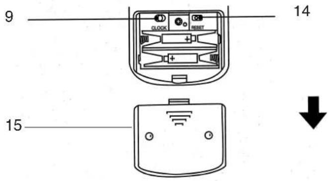 EINHELL SKA 2501 EQ C+H - - Télécommande : - 2