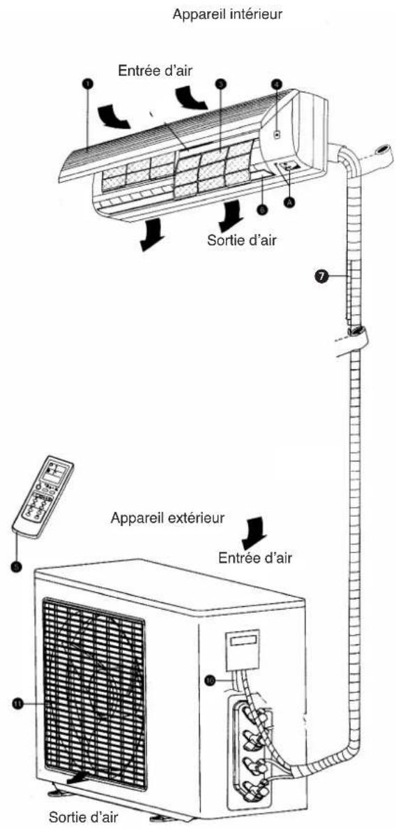 EINHELL SKA 2501 EQ C+H - Attention! - 1