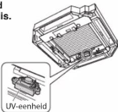 DAIKIN BAEF125AWB - UV-EENHEID Betreffende de intense ultraviolette (UVC) LED - 3