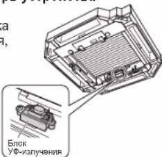 DAIKIN BAEF125AWB - БЛОК УФ-ИЗЛУЧЕНИЯ: светодиод дальнего ультрафиолетового излучения (УФ-С - 4