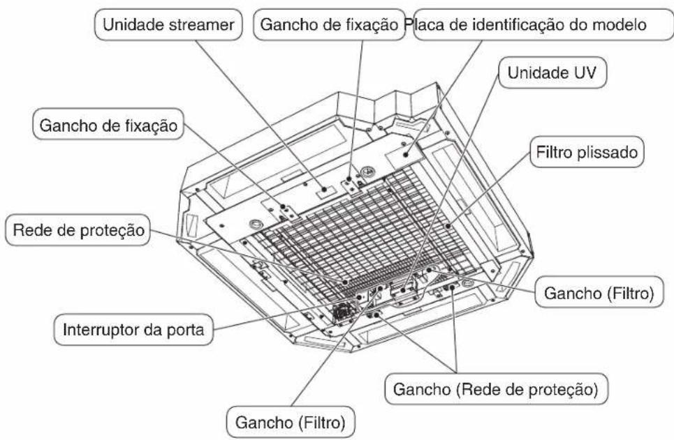 DAIKIN BAEF125AWB - Nomes e funções dos componentes - 1
