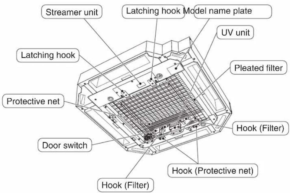 DAIKIN BAEF125AWB - Names and Functions of Parts - 1