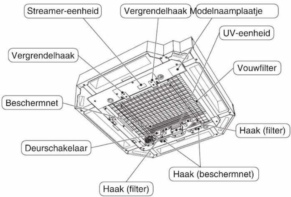 DAIKIN BAEF125AWB - Namen en functies van onderdelen - 1