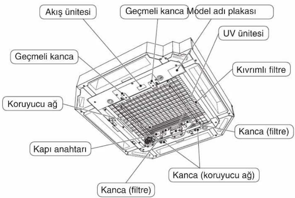 DAIKIN BAEF125AWB - Parçaların Adları ve İşlevleri - 1