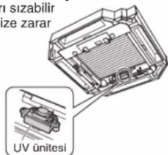 DAIKIN BAEF125AWB - UV ÜNİTESİ Derin Ultraviyole (UVC) LED ile İlgili - 4