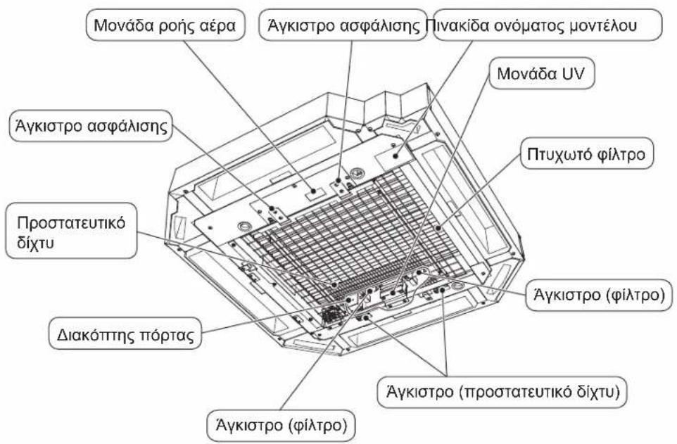 DAIKIN BAEF125AWB - Ονόματα και λειτουργίες εξαρτημάτων - 1