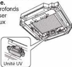 e. rofonds ser ux Unité UV