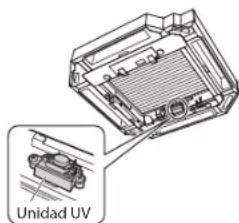 DAIKIN BAEF125AWB - UNIDAD UV Información relacionada con el LED ultravioleta profundo (UVC) - 4