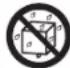 DAIKIN BAEF125AWB - Precauzioni per l'uso - 4