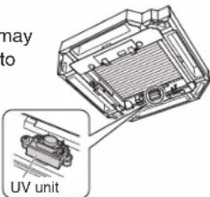 DAIKIN BAEF125AWB - UV UNIT Regarding the Deep Ultraviolet (UVC) LED - 3