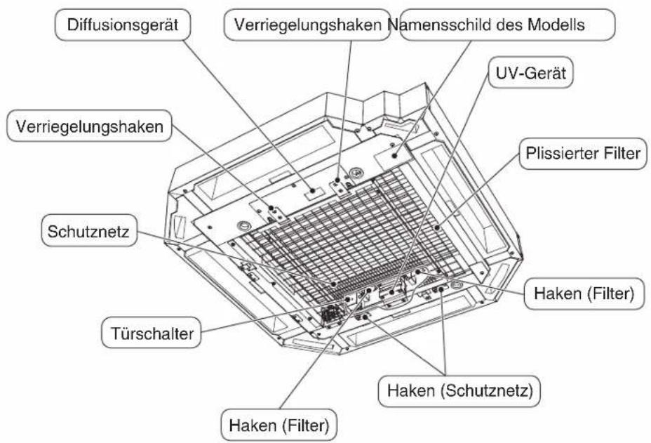 DAIKIN BAEF125AWB - Namen und Funktionen der Elemente - 1