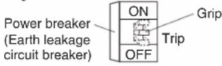 DAIKIN BAEF125AWB - Troubleshooting - 1