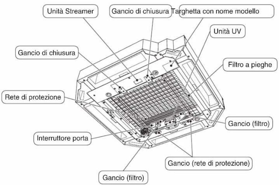 DAIKIN BAEF125AWB - Nomi e funzioni delle parti - 1