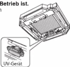 DAIKIN BAEF125AWB - UV-GERÄT LED mit tief ultravioletter Strahlung (UV-C) - 3