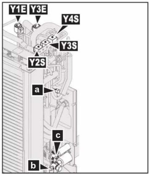 DAIKIN ERRA12EAV3 - Pour recupérer le réfrigérant lorsque l'alimentation est HORS TENSION - 1