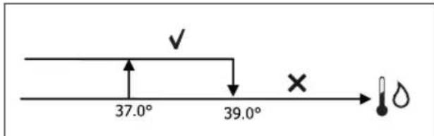 DAIKIN FWP07AATN6V3 - CONSENSUS VAN HET WATER - 1